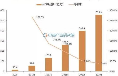 融合創(chuàng)新，共筑未來——我院首屆虛擬現(xiàn)實(shí)大賽圓滿落幕并實(shí)現(xiàn)商業(yè)價(jià)值突破