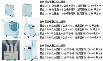 印刷工業(yè)廠房加濕器 提升品質(zhì)與效率的工業(yè)加濕解決方案